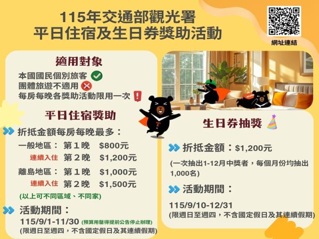 懶人包圖卡- 平日住宿及生日券獎助活動_page-0001N1